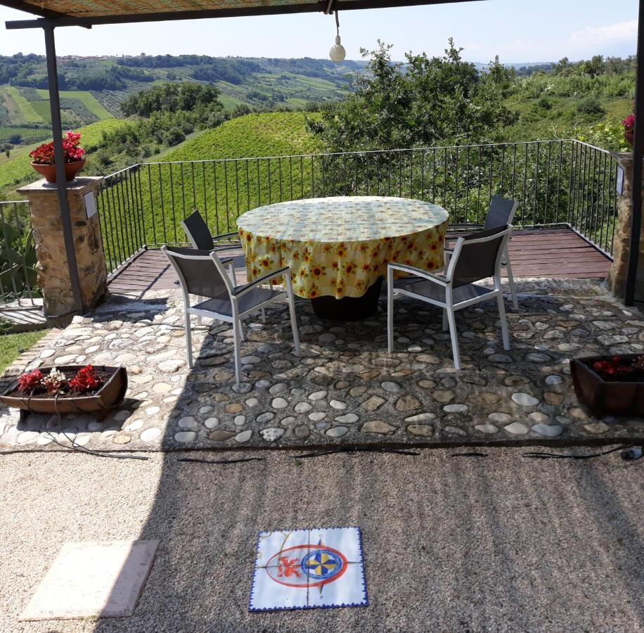 Casa Del Leone Rosso E Welness A Due Passi Dalla Costa Dei Trabocchi San Vito Chietino Exterior foto